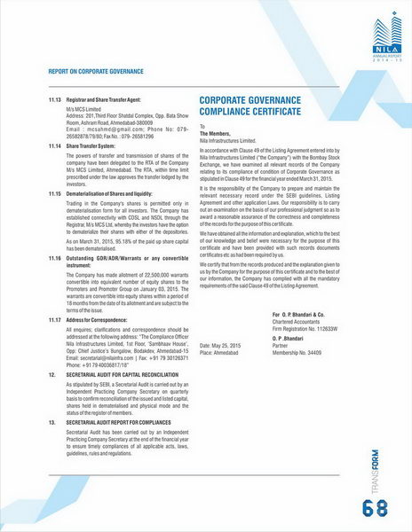 Corporate Governance Compliance Certificate