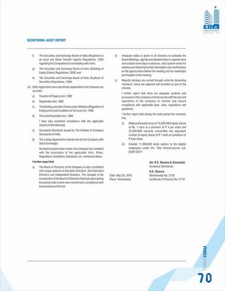 Secretarial Audit Report