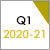 Q1 2020-21