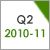 Q2 2010-11